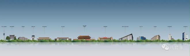 (建工熙华台)售楼处电话-售楼处地址凯发k8国际登录熙华台)欢迎您-北京(图2)
