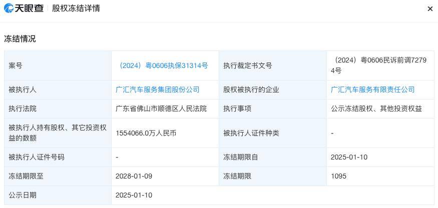 持155亿股权被冻结！K8凯发知名经销商所(图3)